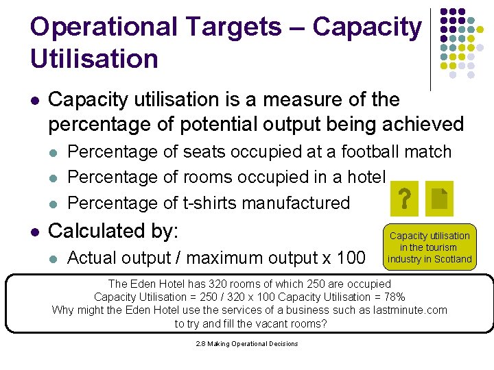 Operational Targets – Capacity Utilisation l Capacity utilisation is a measure of the percentage