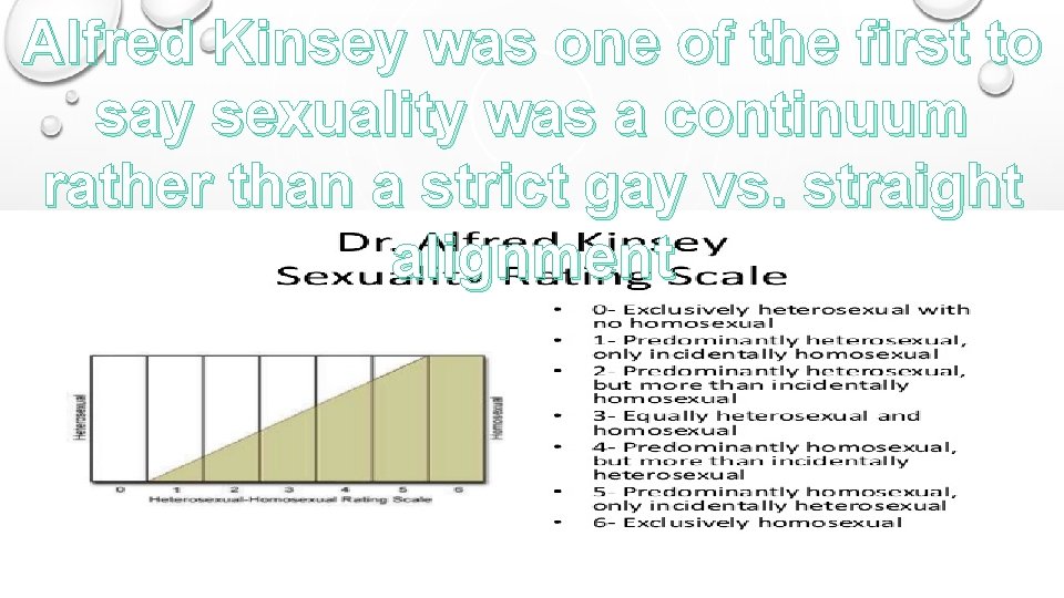 Alfred Kinsey was one of the first to say sexuality was a continuum rather
