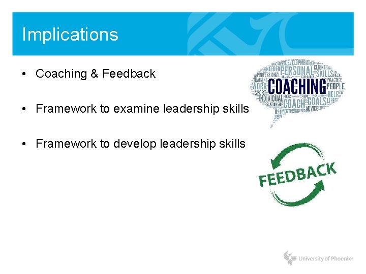 Implications • Coaching & Feedback • Framework to examine leadership skills • Framework to