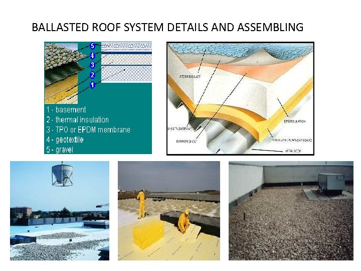 BALLASTED ROOF SYSTEM DETAILS AND ASSEMBLING 