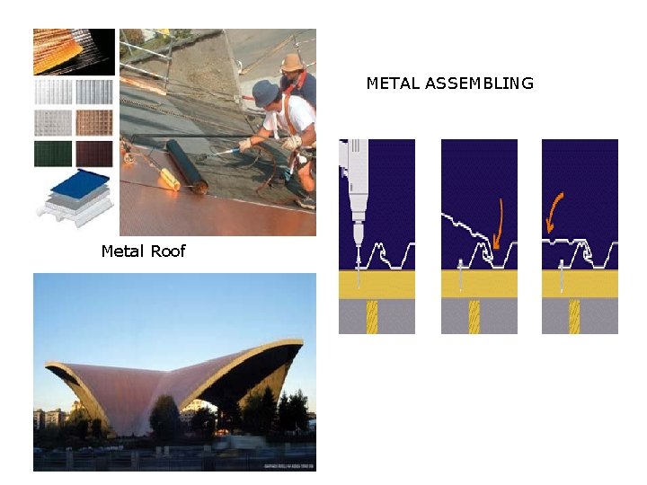 METAL ASSEMBLING Metal Roof 