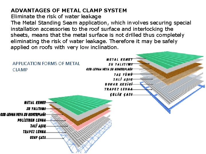 ADVANTAGES OF METAL CLAMP SYSTEM Eliminate the risk of water leakage The Metal Standing