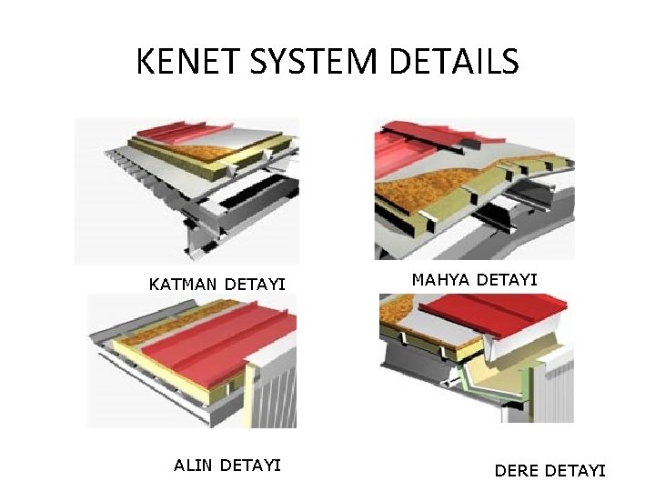 KENET SYSTEM DETAILS KATMAN DETAYI ALIN DETAYI MAHYA DETAYI DERE DETAYI 