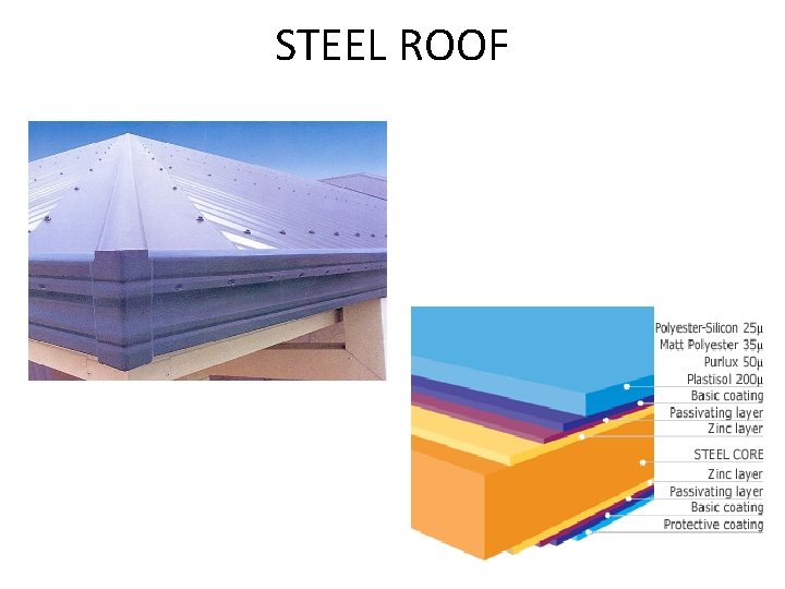 STEEL ROOF 