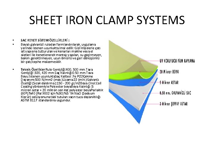 SHEET IRON CLAMP SYSTEMS • • • SAC KENET SİSTEM ÖZELLİKLERİ : Boyalı galvanizli