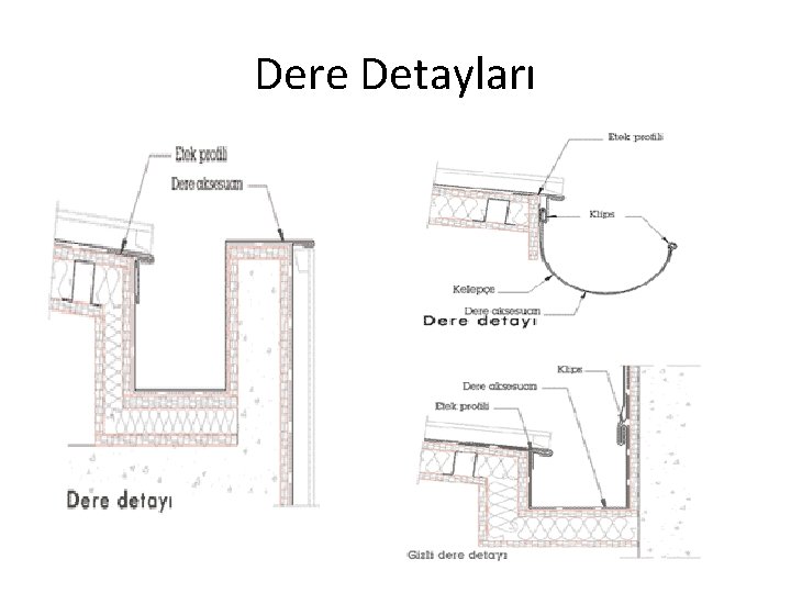 Dere Detayları 