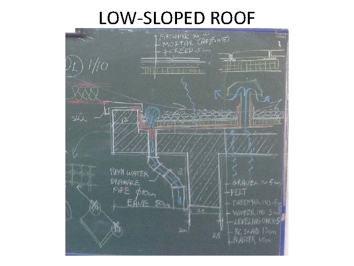 LOW-SLOPED ROOF 