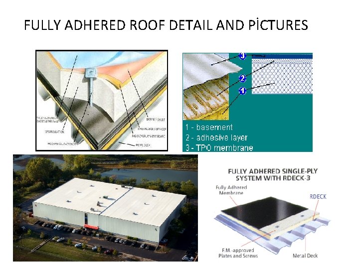 FULLY ADHERED ROOF DETAIL AND PİCTURES 