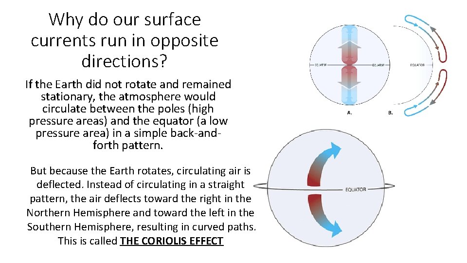 Why do our surface currents run in opposite directions? If the Earth did not