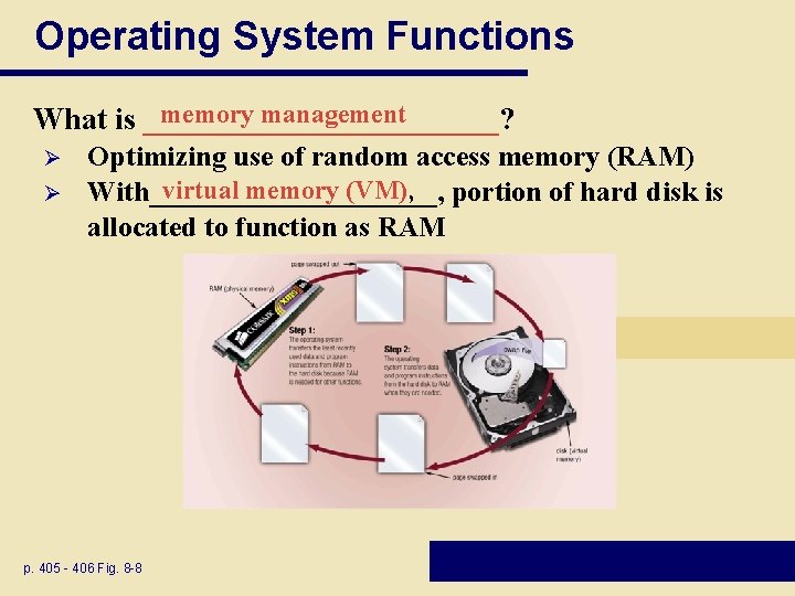 Operating System Functions memory management What is ____________? Ø Ø Optimizing use of random Operating System Functions memory management What is ____________? Ø Ø Optimizing use of random