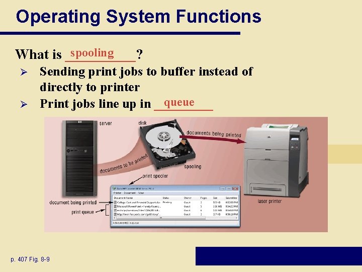 Operating System Functions spooling What is _____? Ø Ø Sending print jobs to buffer Operating System Functions spooling What is _____? Ø Ø Sending print jobs to buffer