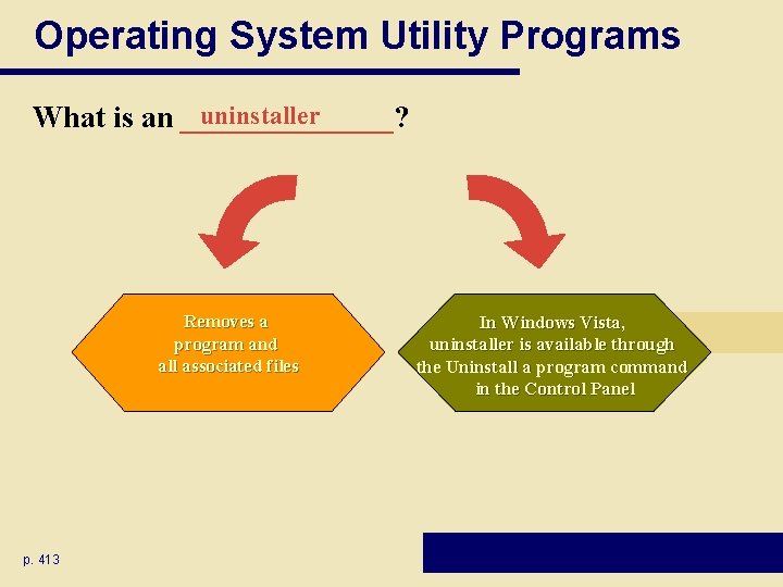 Operating System Utility Programs uninstaller What is an _______? Removes a program and all Operating System Utility Programs uninstaller What is an _______? Removes a program and all