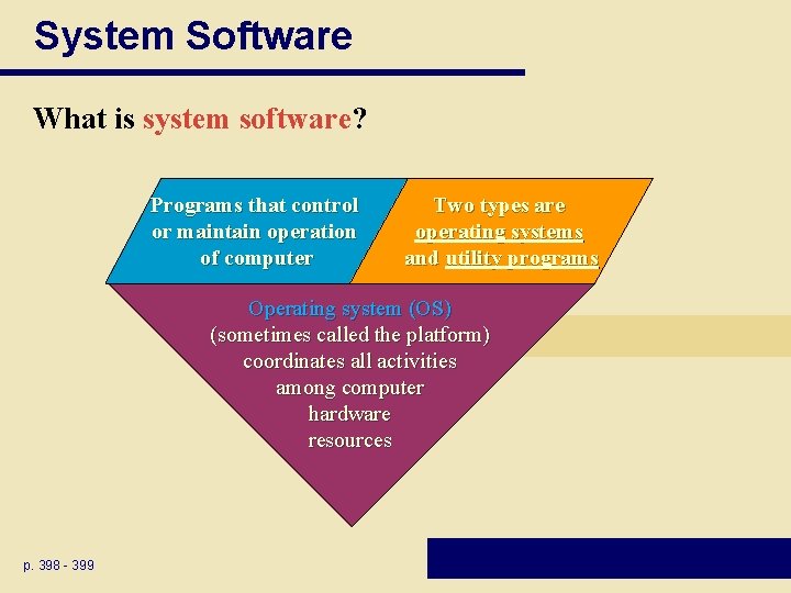 System Software What is system software? Programs that control or maintain operation of computer System Software What is system software? Programs that control or maintain operation of computer