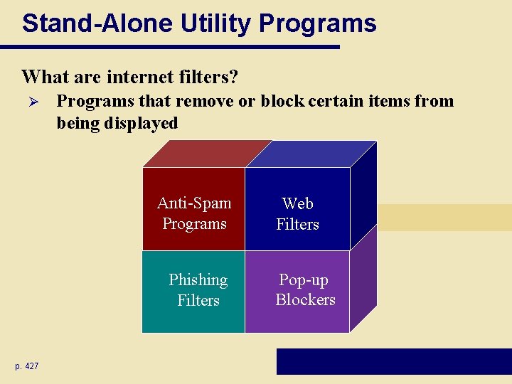 Stand-Alone Utility Programs What are internet filters? Ø Programs that remove or block certain Stand-Alone Utility Programs What are internet filters? Ø Programs that remove or block certain