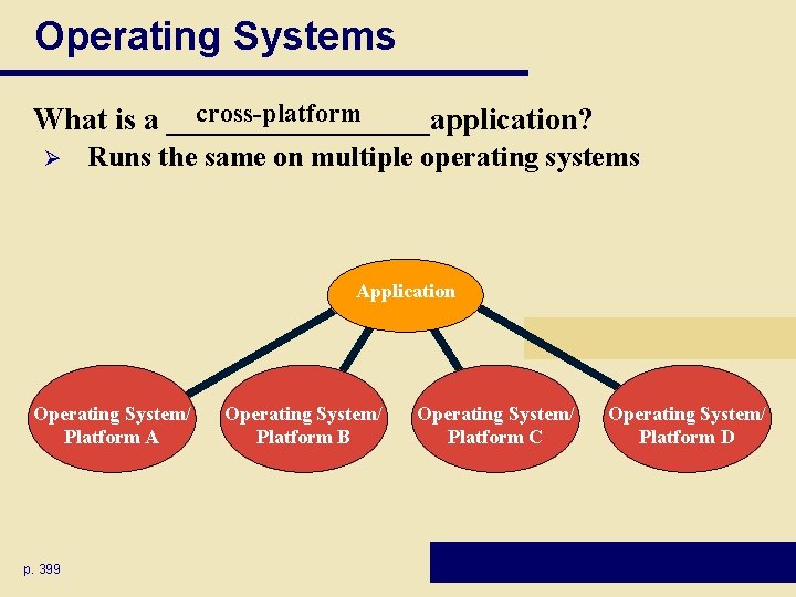 Operating Systems cross-platform What is a _________application? Ø Runs the same on multiple operating Operating Systems cross-platform What is a _________application? Ø Runs the same on multiple operating