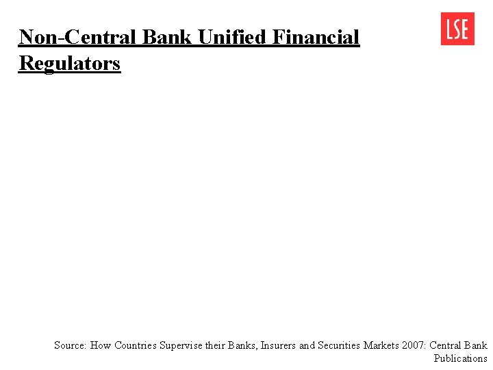 Non-Central Bank Unified Financial Regulators Source: How Countries Supervise their Banks, Insurers and Securities Non-Central Bank Unified Financial Regulators Source: How Countries Supervise their Banks, Insurers and Securities