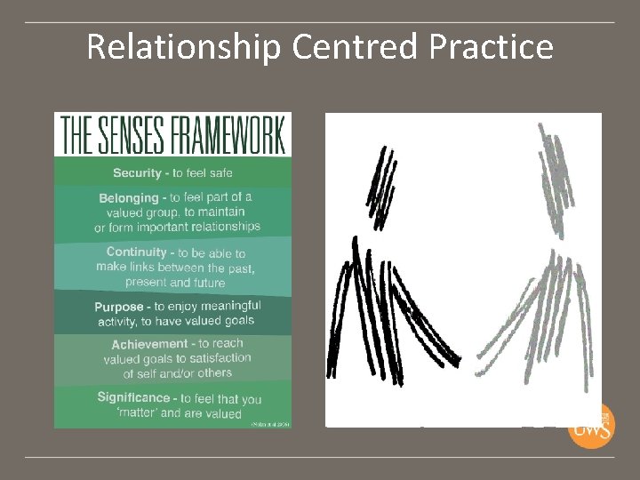 Relationship Centred Practice 