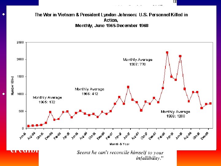  • An example of public opinion appeared in the New York Times concerning