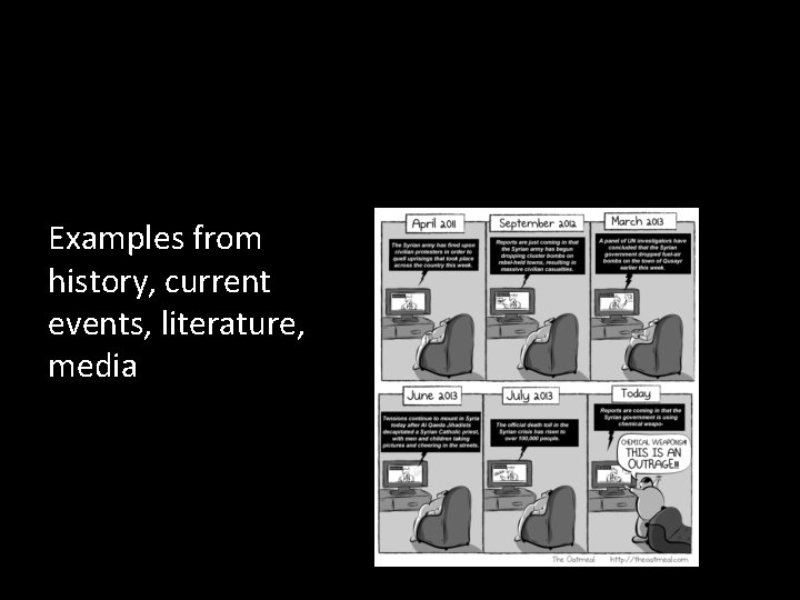 Examples from history, current events, literature, media Examples from history, current events, literature, media