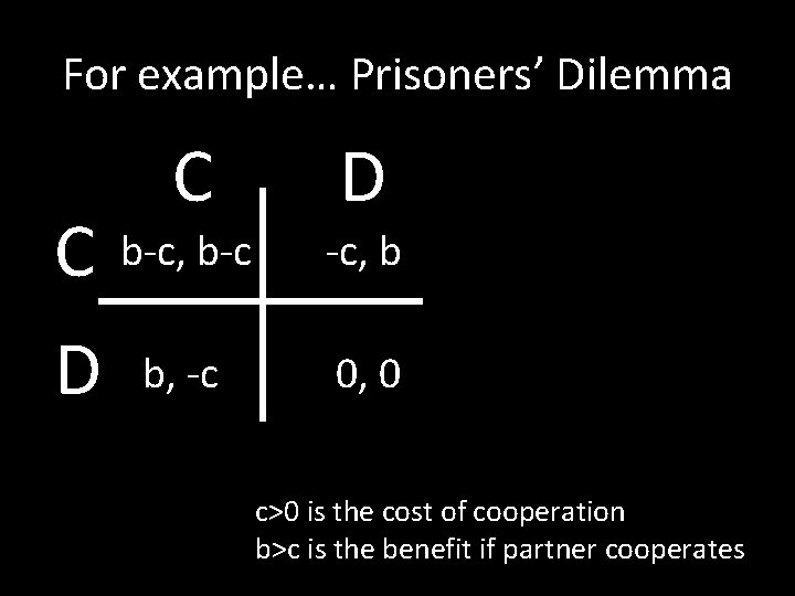 For example… Prisoners’ Dilemma C C D b-c, b-c -c, b D b, -c For example… Prisoners’ Dilemma C C D b-c, b-c -c, b D b, -c