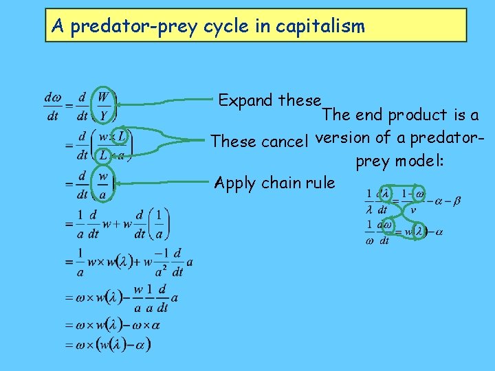 A predator-prey cycle in capitalism Expand these The end product is a These cancel