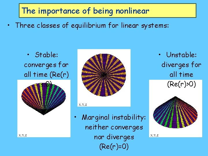 The importance of being nonlinear • Three classes of equilibrium for linear systems: •