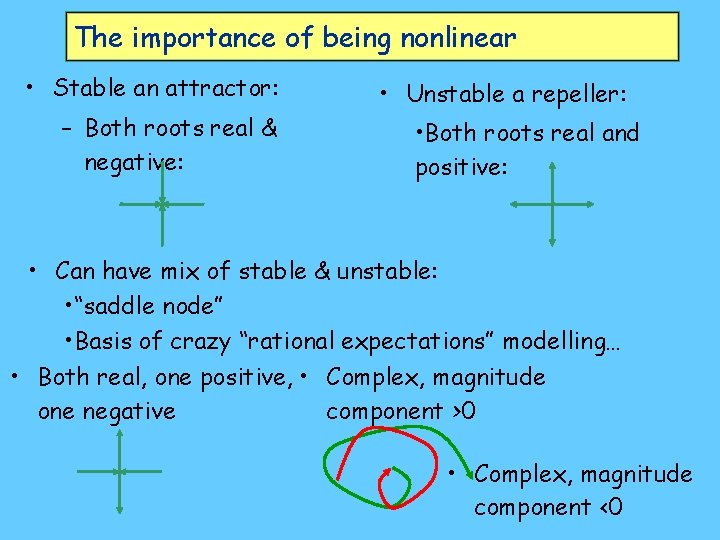 The importance of being nonlinear • Stable an attractor: – Both roots real &