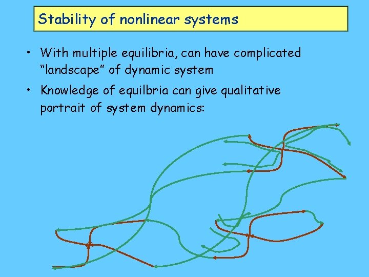 Stability of nonlinear systems • With multiple equilibria, can have complicated “landscape” of dynamic