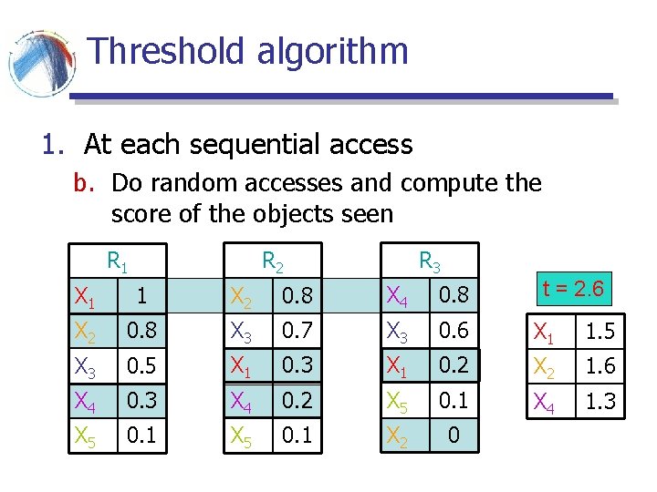 Threshold algorithm 1. At each sequential access b. Do random accesses and compute the Threshold algorithm 1. At each sequential access b. Do random accesses and compute the