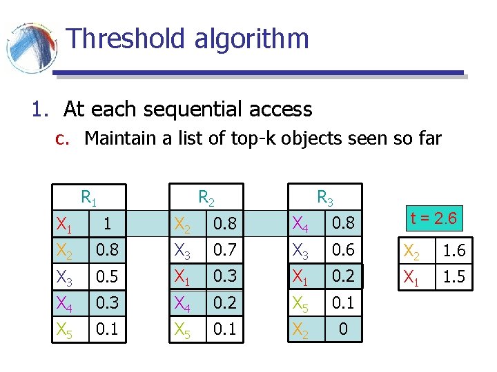 Threshold algorithm 1. At each sequential access c. Maintain a list of top-k objects Threshold algorithm 1. At each sequential access c. Maintain a list of top-k objects