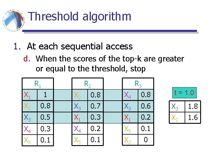 Threshold algorithm 1. At each sequential access d. When the scores of the top-k Threshold algorithm 1. At each sequential access d. When the scores of the top-k