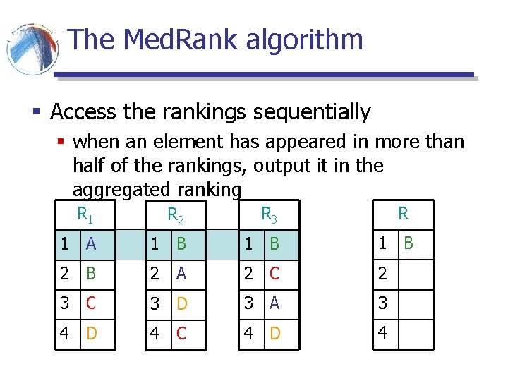 The Med. Rank algorithm § Access the rankings sequentially § when an element has The Med. Rank algorithm § Access the rankings sequentially § when an element has