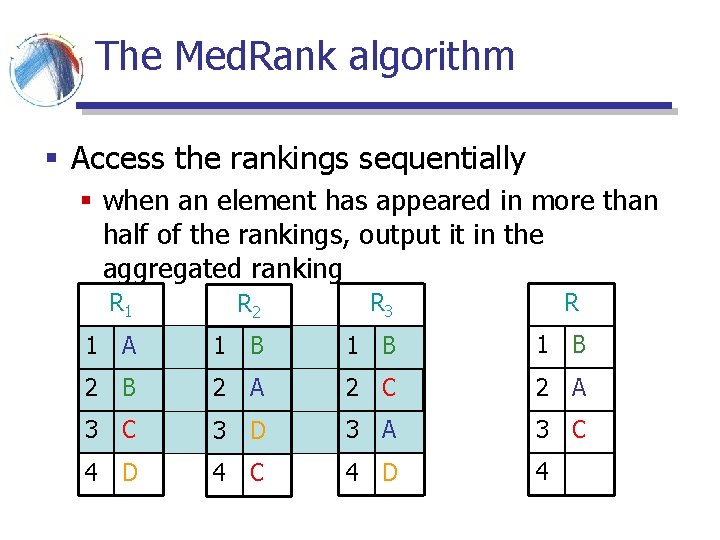 The Med. Rank algorithm § Access the rankings sequentially § when an element has The Med. Rank algorithm § Access the rankings sequentially § when an element has