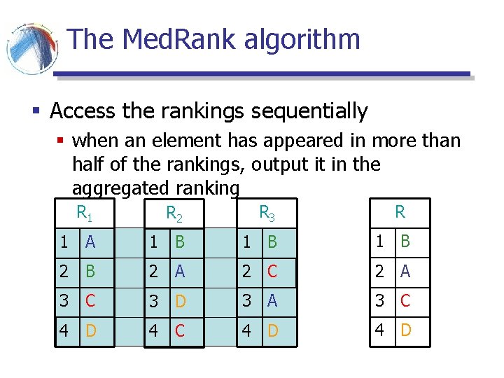 The Med. Rank algorithm § Access the rankings sequentially § when an element has The Med. Rank algorithm § Access the rankings sequentially § when an element has
