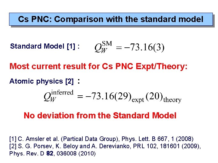 Cs PNC: Comparison with the standard model Standard Model [1] : Most current result