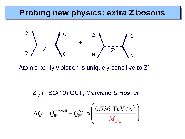 Probing new physics: extra Z bosons e e q Z 0 e q +