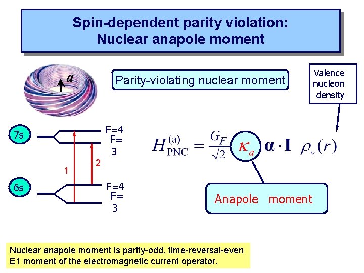 Spin-dependent parity violation: Nuclear anapole moment a Parity-violating nuclear moment F=4 F= 3 7