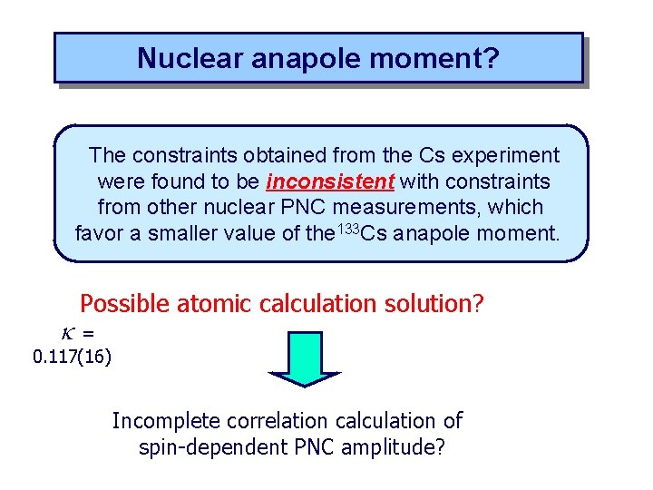 Nuclear anapole moment? The constraints obtained from the Cs experiment were found to be