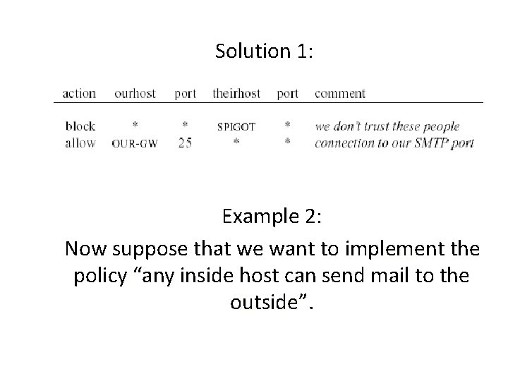 Solution 1: Example 2: Now suppose that we want to implement the policy “any