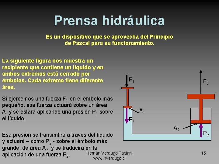 Prensa hidráulica Es un dispositivo que se aprovecha del Principio de Pascal para su