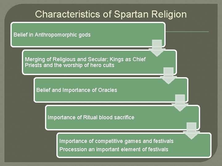 Characteristics of Spartan Religion Belief in Anthropomorphic gods Merging of Religious and Secular; Kings