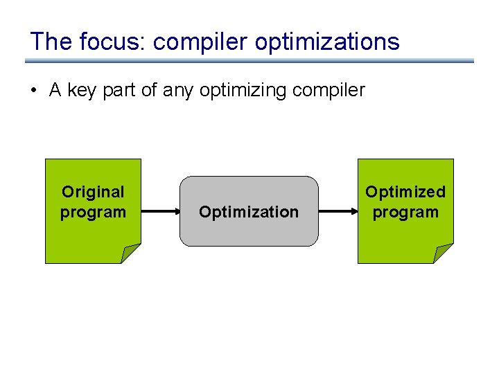 The focus: compiler optimizations • A key part of any optimizing compiler Original program