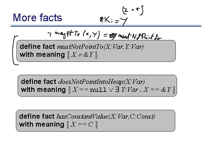 More facts define fact must. Not. Point. To(X: Var, Y: Var) with meaning «