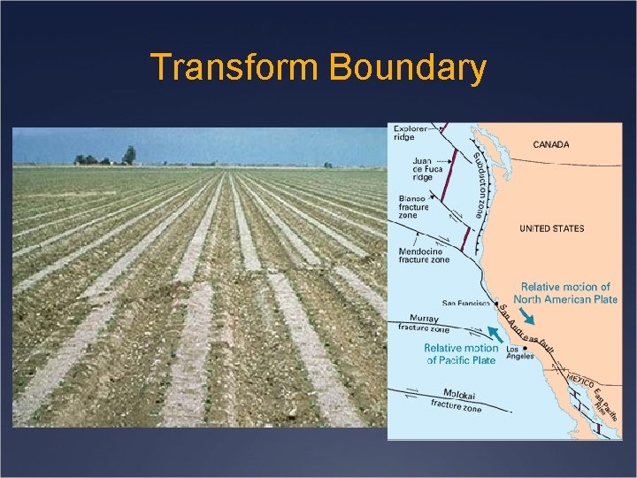 Transform Boundary 