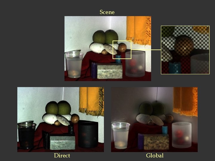 Scene Direct Global 