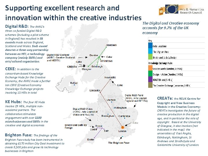 Supporting excellent research and innovation within the creative industries Digital R&D: The AHRC’s three