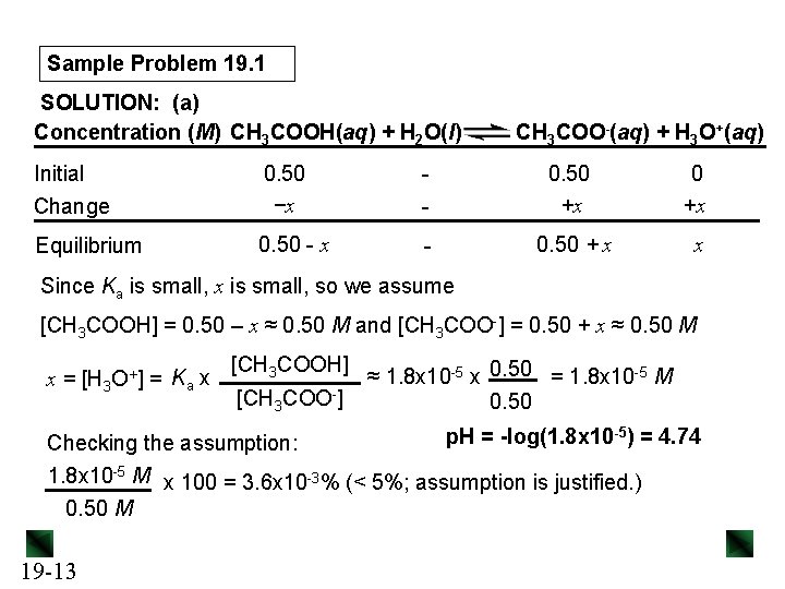 Sample Problem 19. 1 SOLUTION: (a) Concentration (M) CH 3 COOH(aq) + H 2