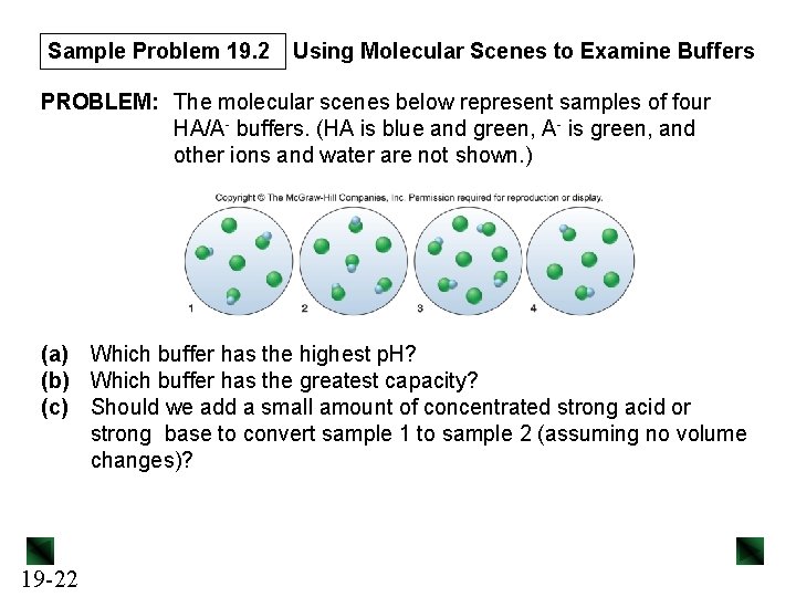 Sample Problem 19. 2 Using Molecular Scenes to Examine Buffers PROBLEM: The molecular scenes
