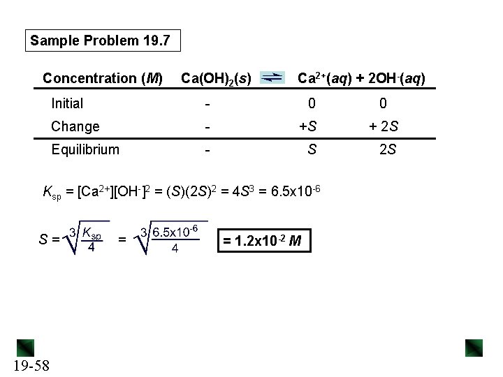 Sample Problem 19. 7 Concentration (M) Ca(OH)2(s) Ca 2+(aq) + 2 OH-(aq) Initial -