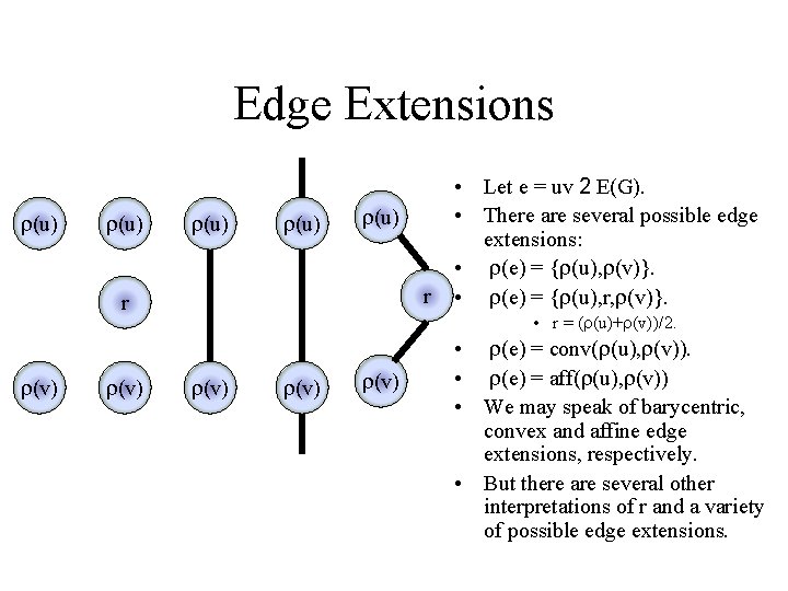 Metric Space Revisited If M D Is A